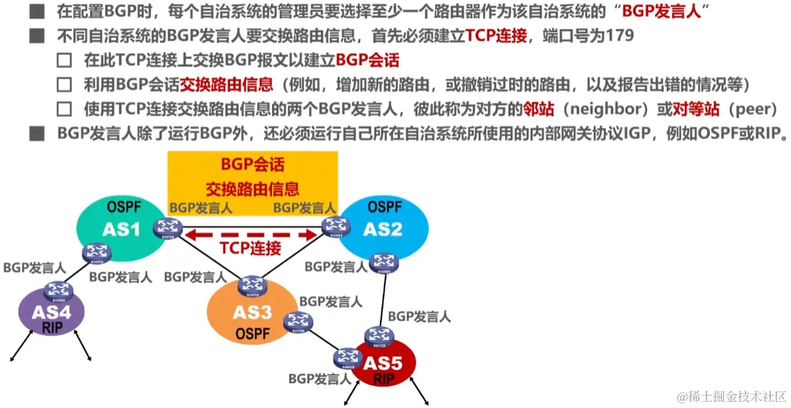 image-20230728041526947