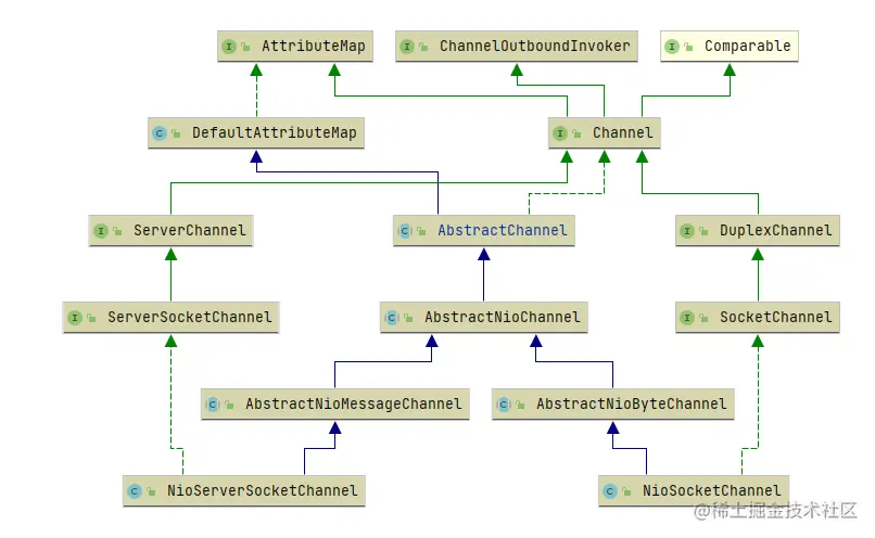 image-20210421091642282