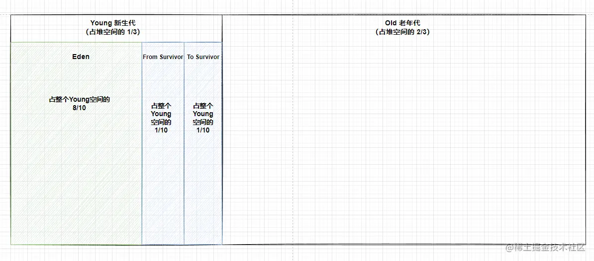 image-20221004113411856