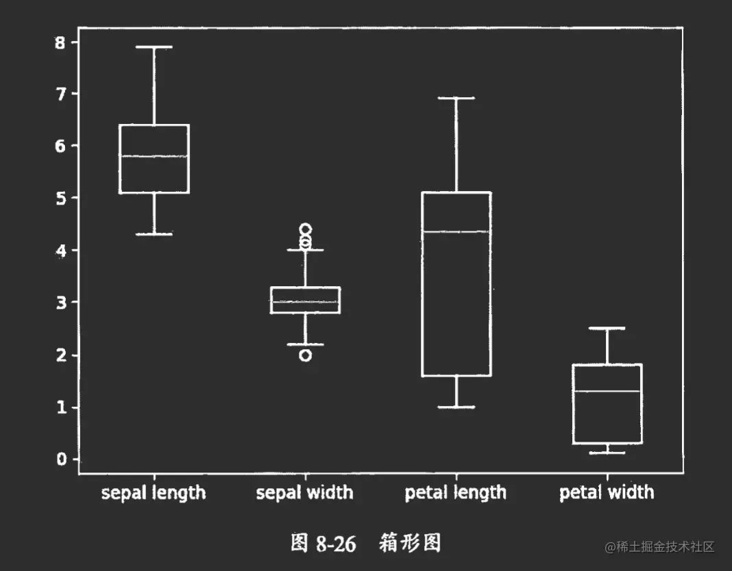 image-20221123162422994