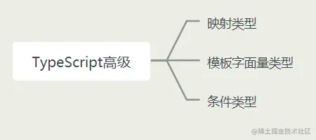 image-20210822230158663