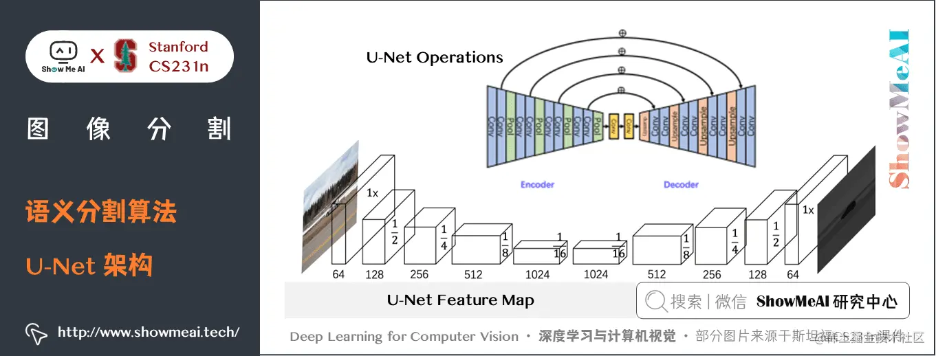 语义分割算法; U-Net 架构