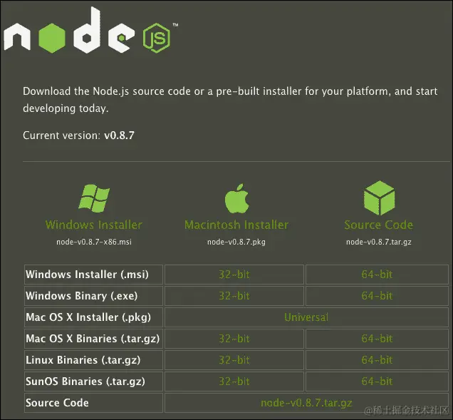 安装 Node.js