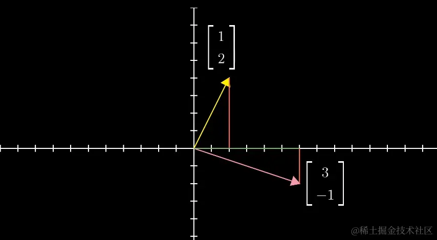 image-20220429220730189