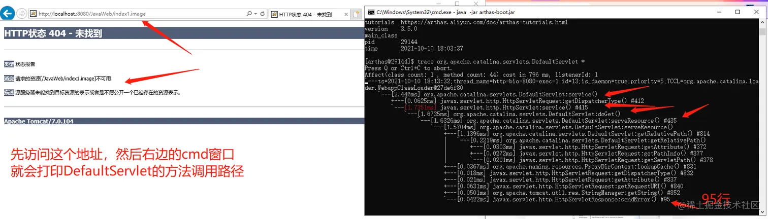 DefaultServlet类的方法调用路径
