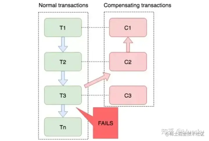 20210617110314Bn7EWI