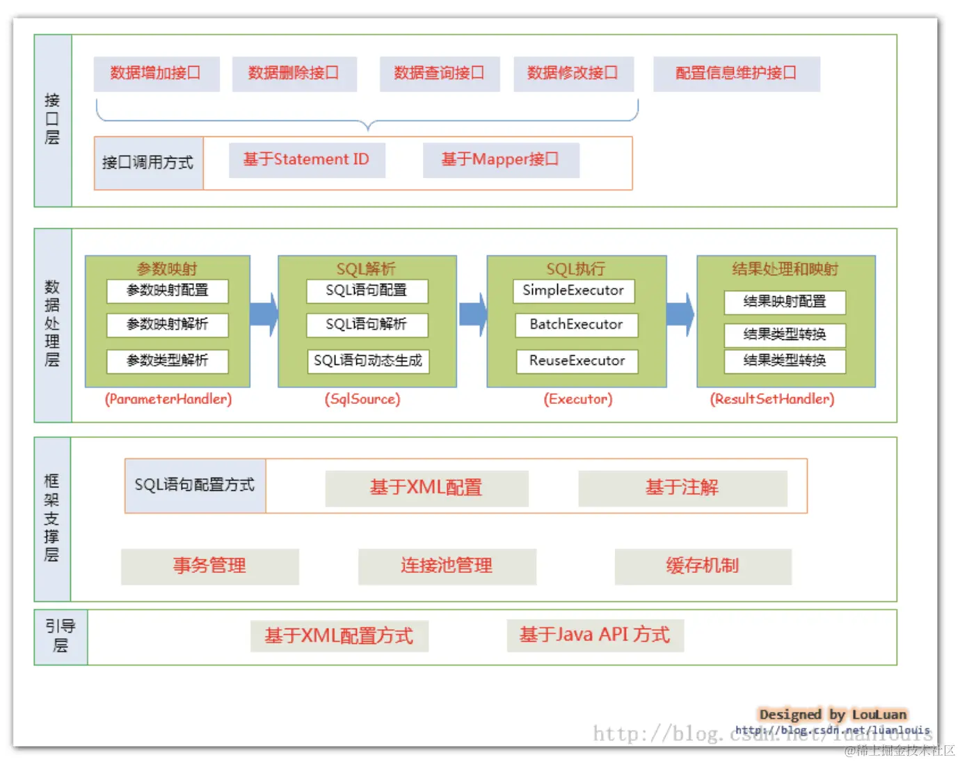 5934B3CC-348B-497C-9A9E-9F13F752F936