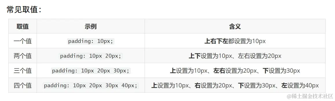 内边距常见取值.png