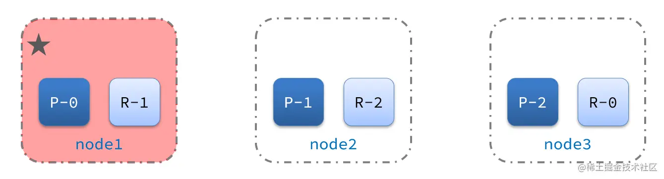 image-20210723230020574