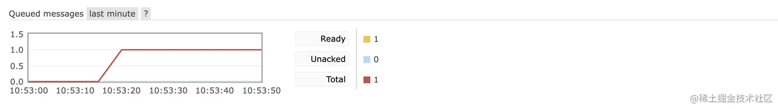 image-20220420105359931