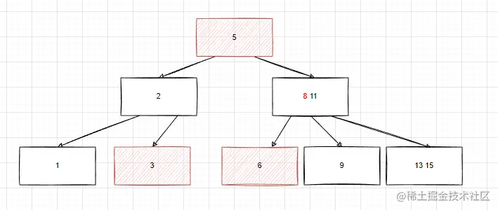 image-20220922140043155