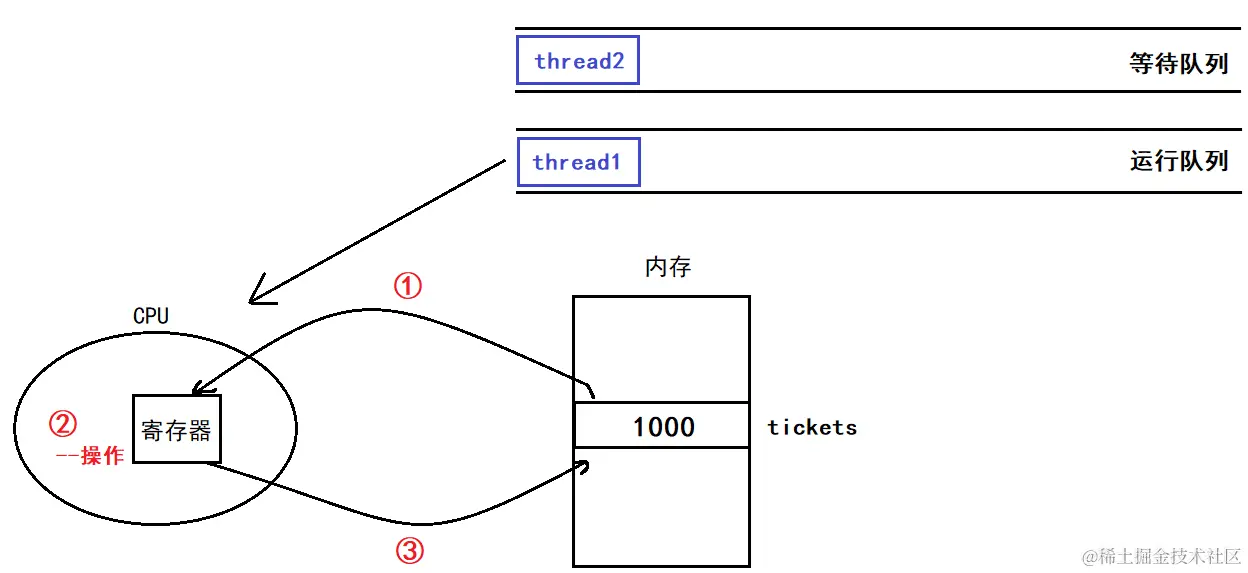 image-20240213171200109