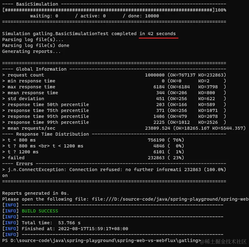 Gatling text execution for webflux