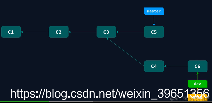 [外链图片转存失败,源站可能有防盗链机制,建议将图片保存下来直接上传(img-UBYEZDAC-1570015123093)(en-resource://database/3839:1)]