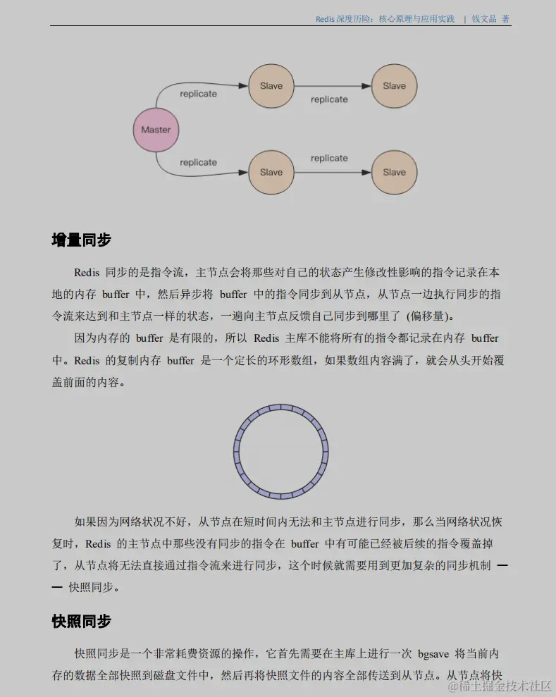 阿里内部Redis宝典意外流出极致经典：源码+实战+理论
