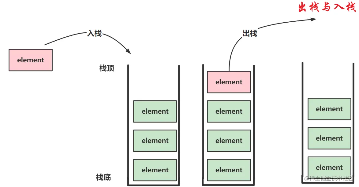 image-20221020190203027